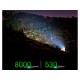 Фонарь Nextorch SAINT TORCH 30V2.0 поисковый, 8000 люмен арт.: SAINT TORCH 30V2.0 (EU)
